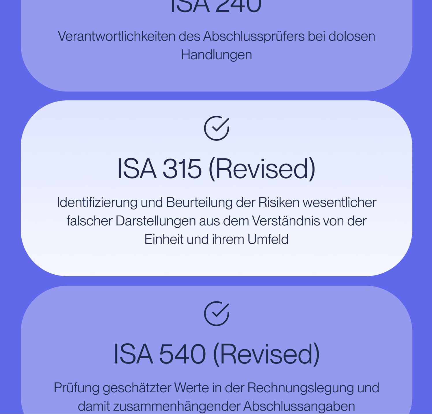 Dank Umsetzung der IDW-Standards entsprechen Berichte und Analysen den Branchenstandards und sind präzise.